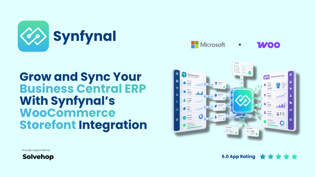 Image of Synfynal brand logo, microsft ERP and WooCommerce connector. Image of systems sending data between Woo and Microsoft